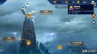 王者嫦娥最新爆料视频,王者峡谷神秘力量觉醒 第3张 王者嫦娥最新爆料视频,王者峡谷神秘力量觉醒 第3张